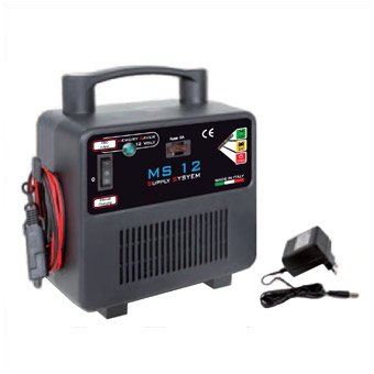 DISPOSITIVI SALVA MEMORIE